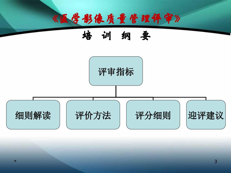 二甲医院评审 医学影像部分_第3页