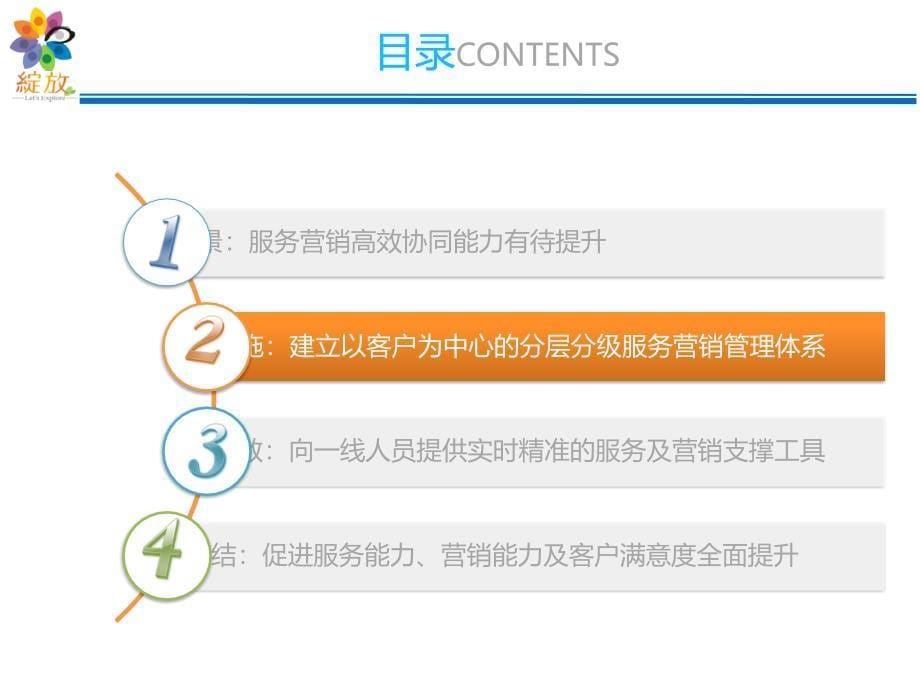 构建客户分层分级管理体系_第5页