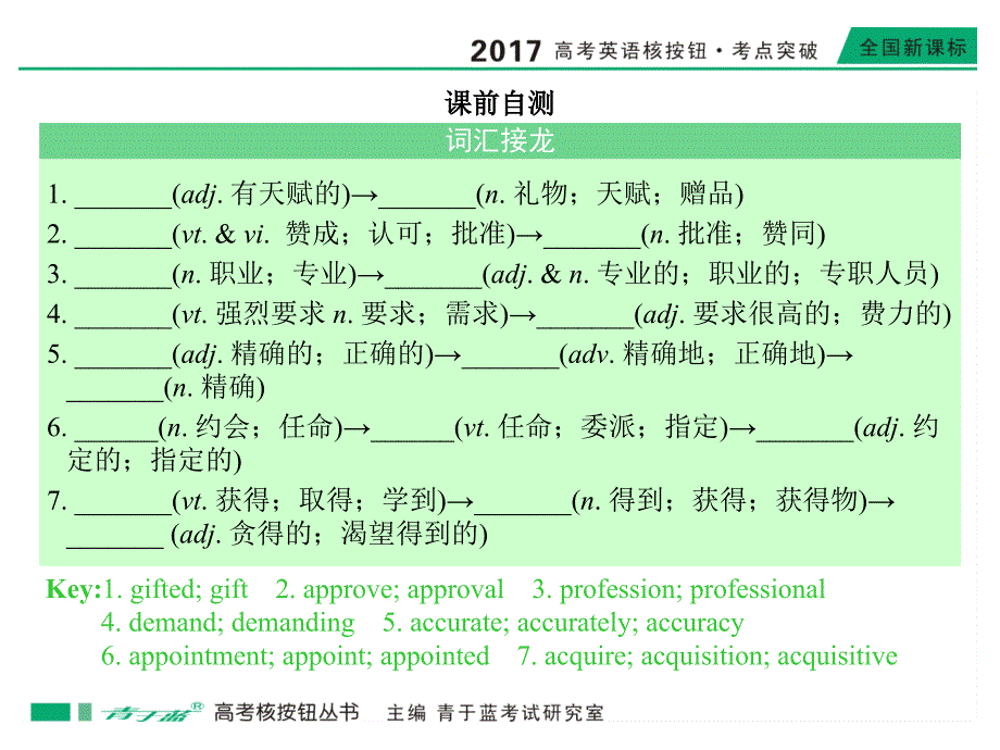 2017版高考英语新课标版《核按钮考点突破》课件2017必修五unit 4_第2页