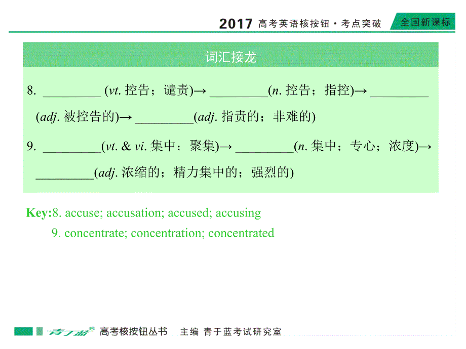 2017版高考英语新课标版《核按钮考点突破》课件2017必修五unit 4_第3页