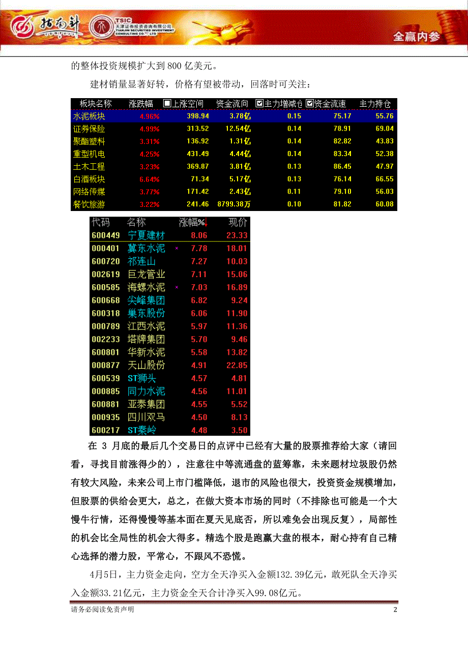 是超跌反弹还是上升第三浪起点开始_第2页