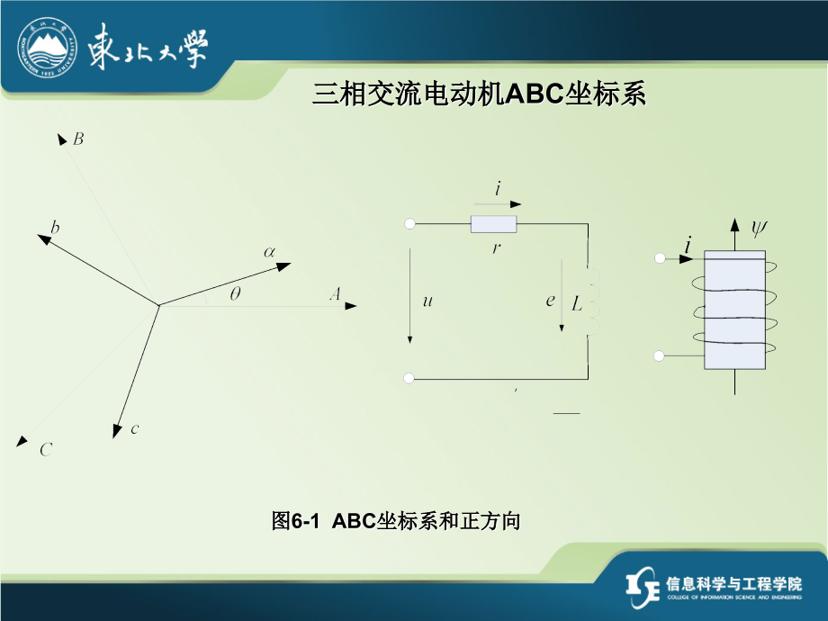 交流电动机矢量控制_第4页