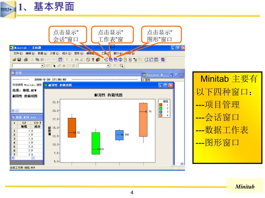 Minitab软件介绍与应用_第4页