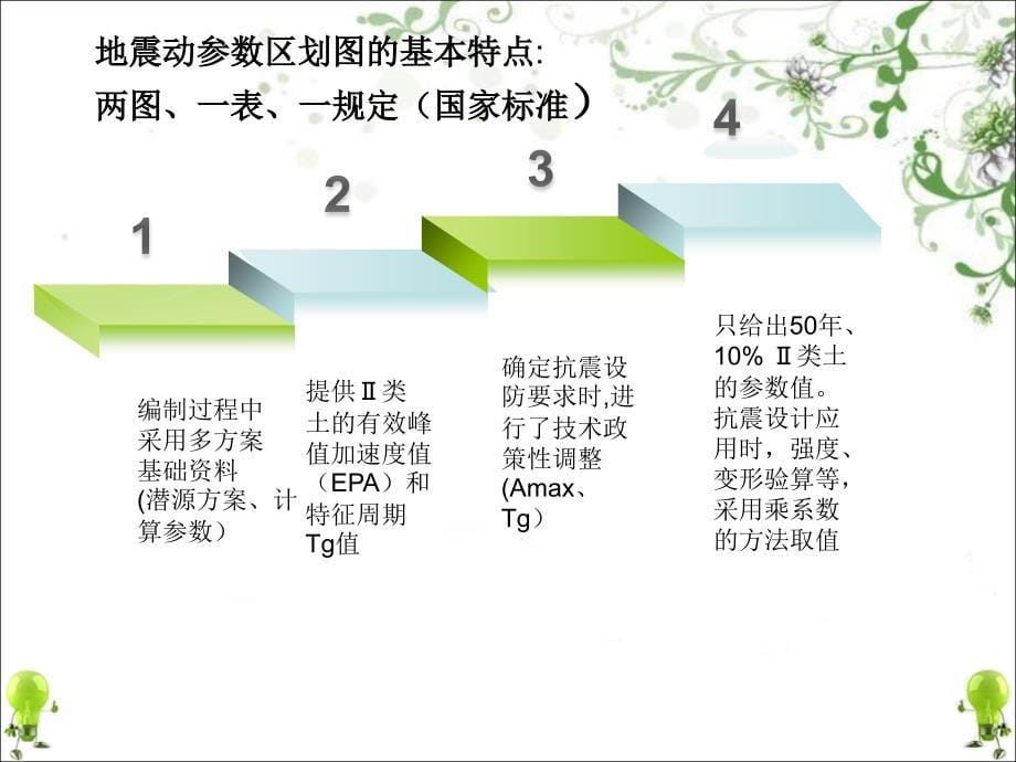 地震动参数毕业答辩模板_第5页