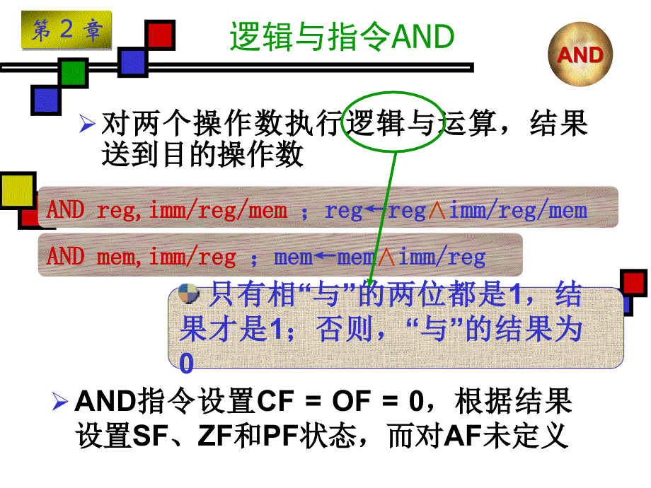 汇编语言2-2_第3页