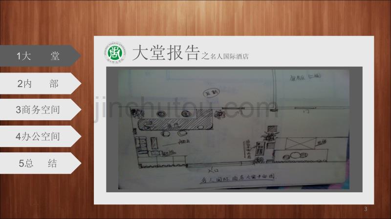 酒店空间考察报告_第3页