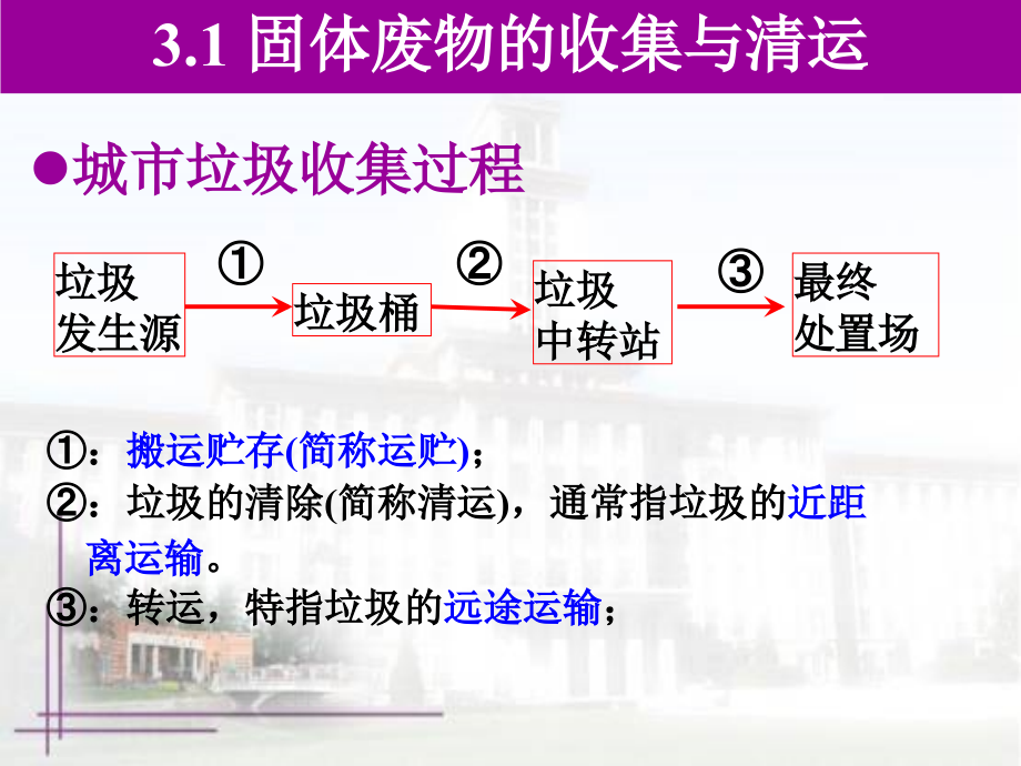 第三章 固体废弃物的收集、运输及转运系统_第4页