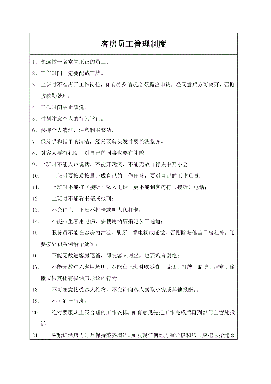 酒店客房运营手册_第4页