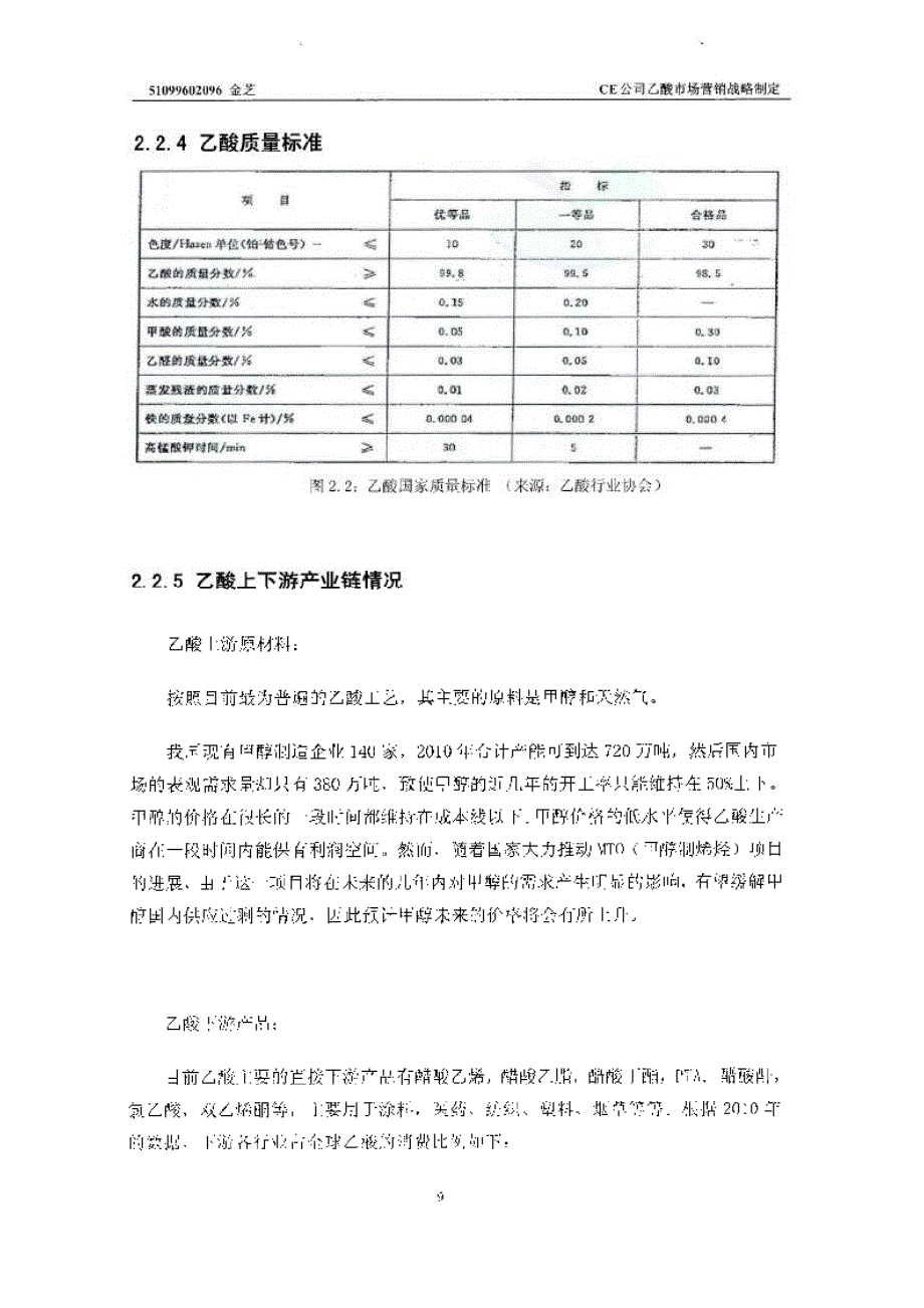 ce公司乙酸市场营销战略目标制定_第4页