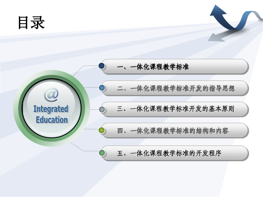 一体化课程教学标准开发技术规程_第3页