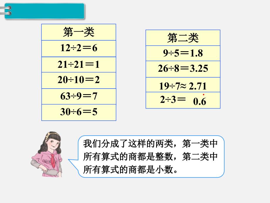 人教版五年级数学下册第二单元精品教学课件第1课时  因数和倍数(1)_第4页