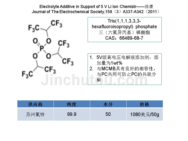 电解液新型添加剂文献总结_第1页