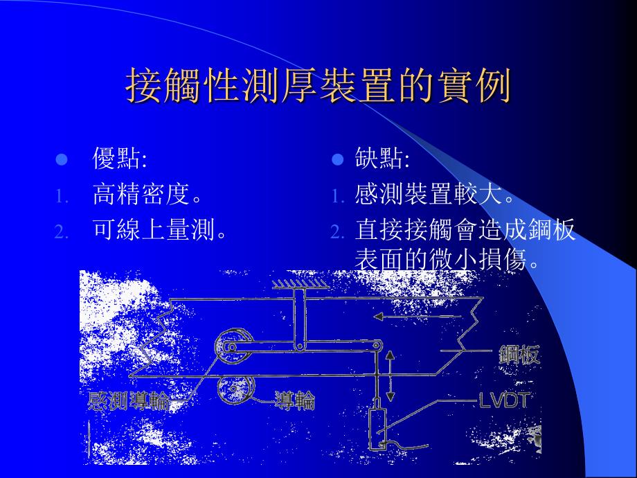 激光绕绳差动变压器位移检测技术_第3页