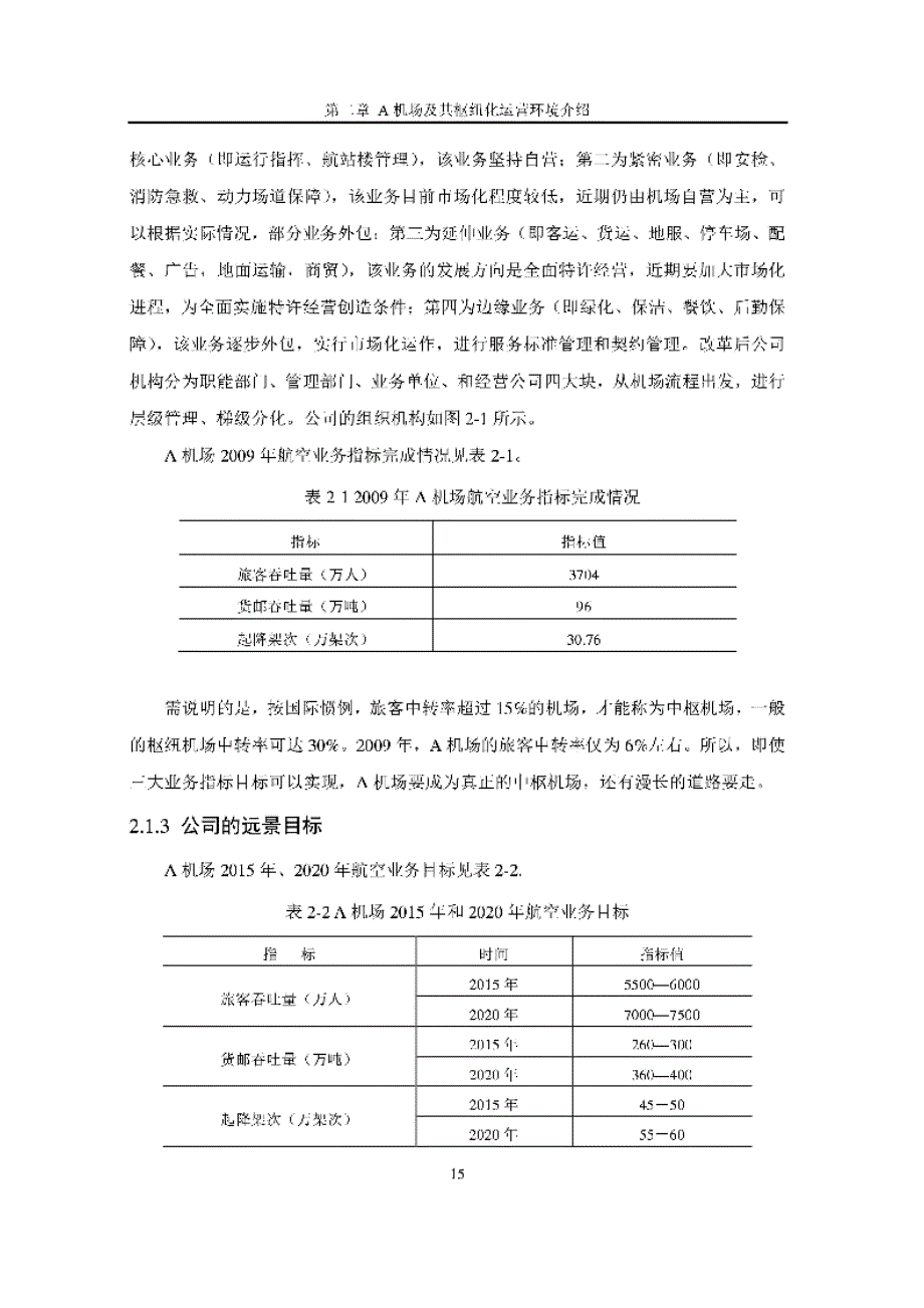 a机场客运枢纽化运营诊断分析_第3页