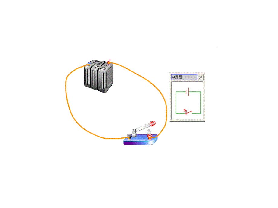 八年级物理 电流和电路 电路[初中物理课件]_第3页