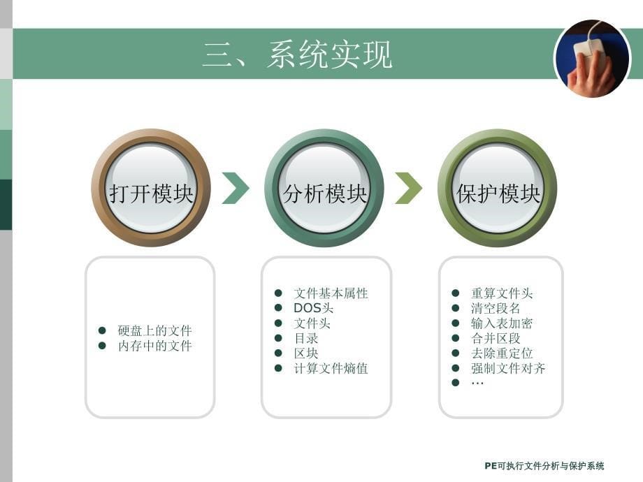 PE文件分析与保护_第5页