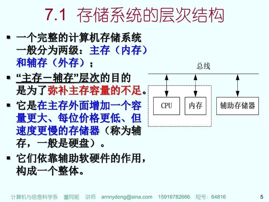 第7章 存储系统_第5页