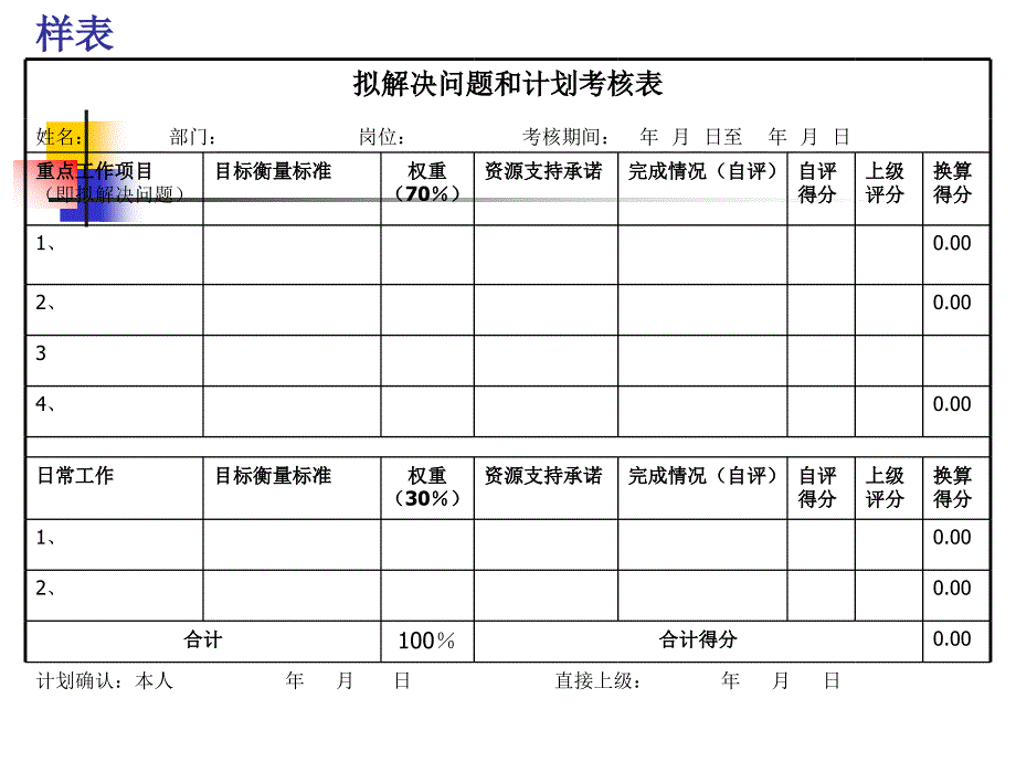 经理以上人员绩效培训_第4页