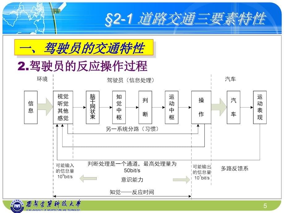 西安建筑科技交通工程学第二章交通特性_第5页