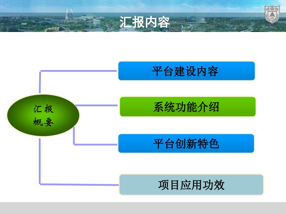 市级城市管理信息化建设二级指挥平台数字执法平台,执法通建设_第3页