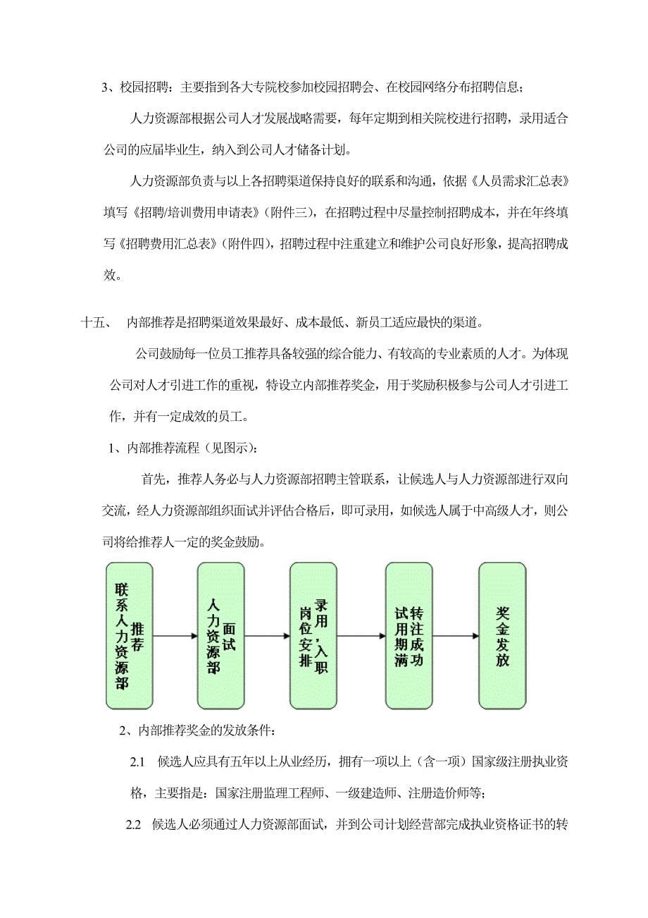 人力资源管理SOP手册_第5页