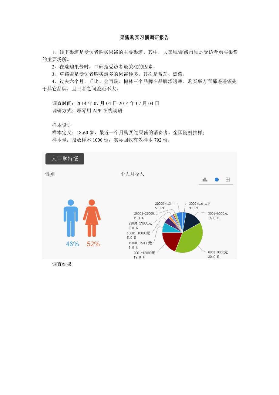 果酱购买习惯调研报告_第1页