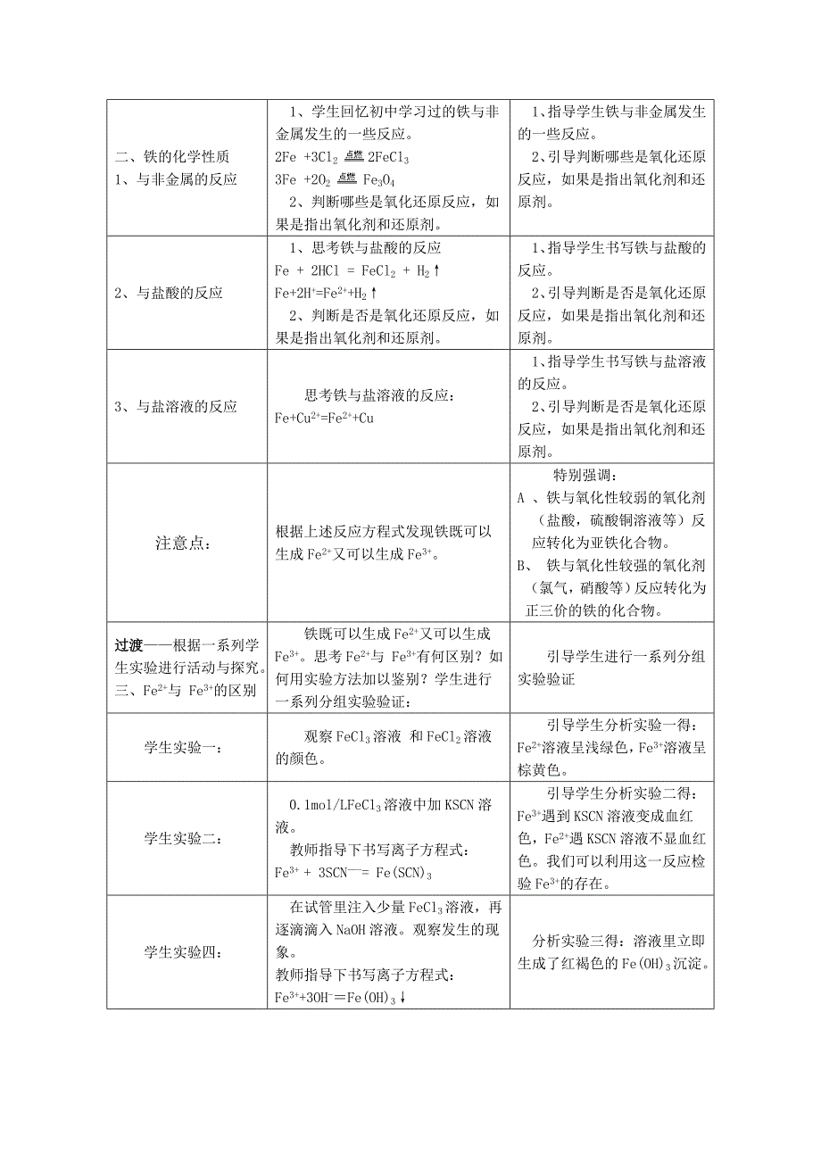 铁及其化合物教学设计_第3页