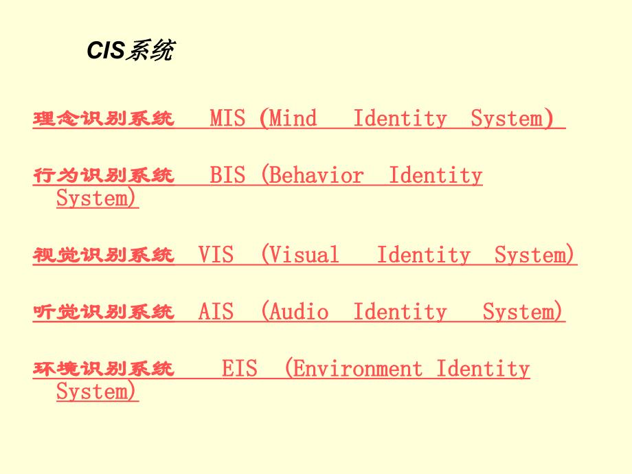 企业形象塑造与店面设计_第4页