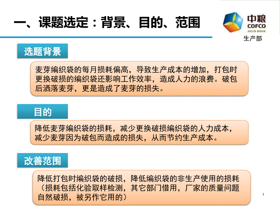 成品库降低麦芽编织袋的损耗率焦点课题(终期报告)_第3页