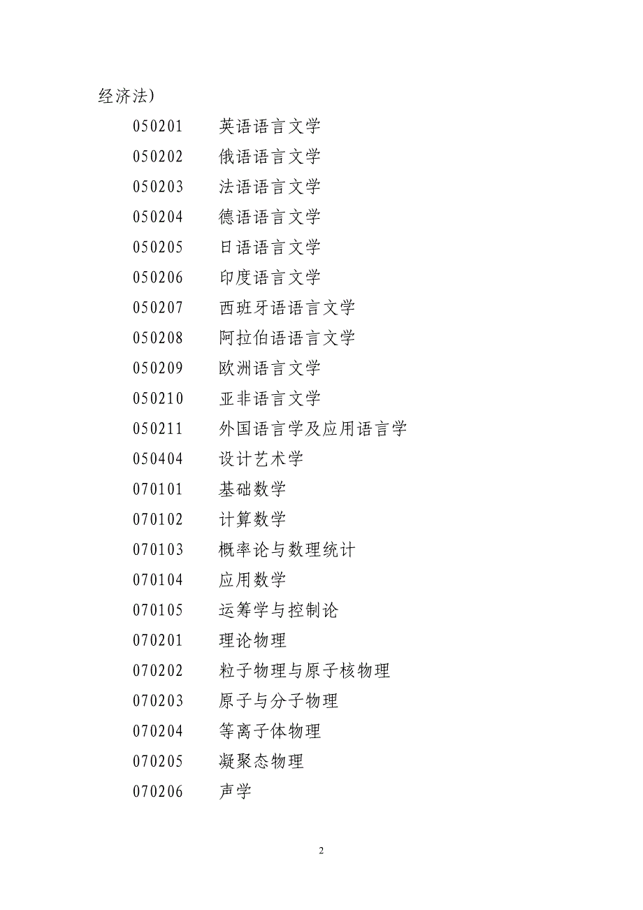 深圳市2010年研究生本专科重点引进专业目录_第2页