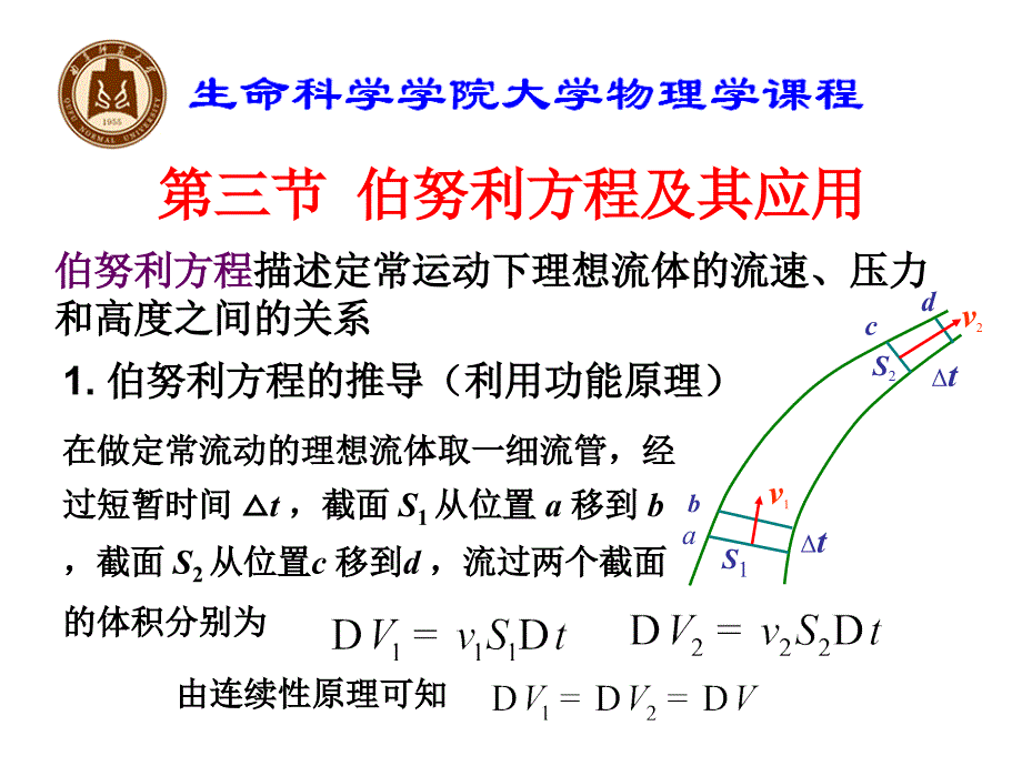 大学物理学王国栋主编_第1页