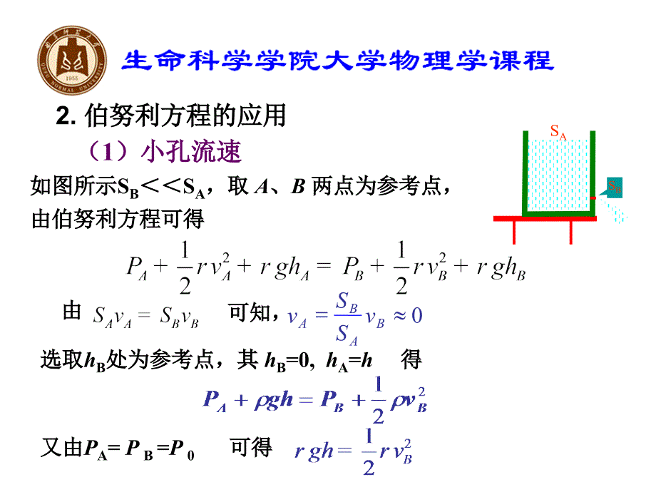 大学物理学王国栋主编_第3页