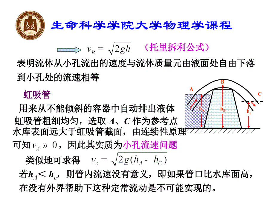 大学物理学王国栋主编_第4页