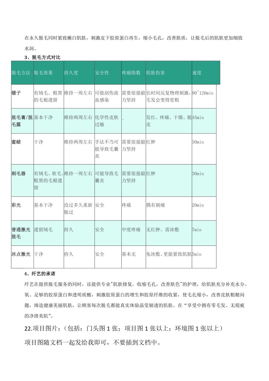 美容美体套餐模板_第3页