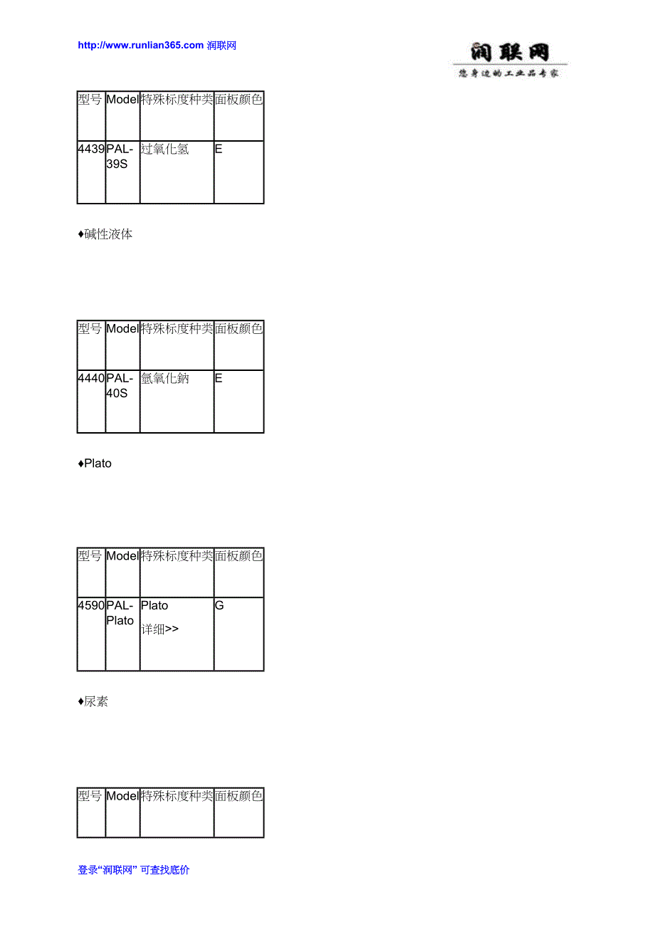 折光盐度计和切削液折光仪价格_第4页