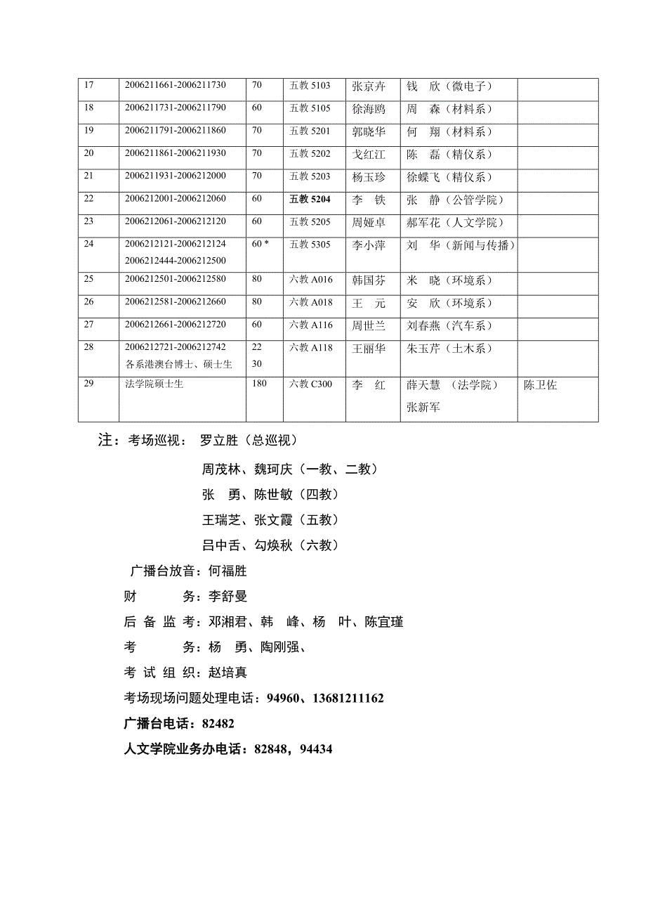 清华大学研究生新生入学英语分级考试考表(硕士)_第2页