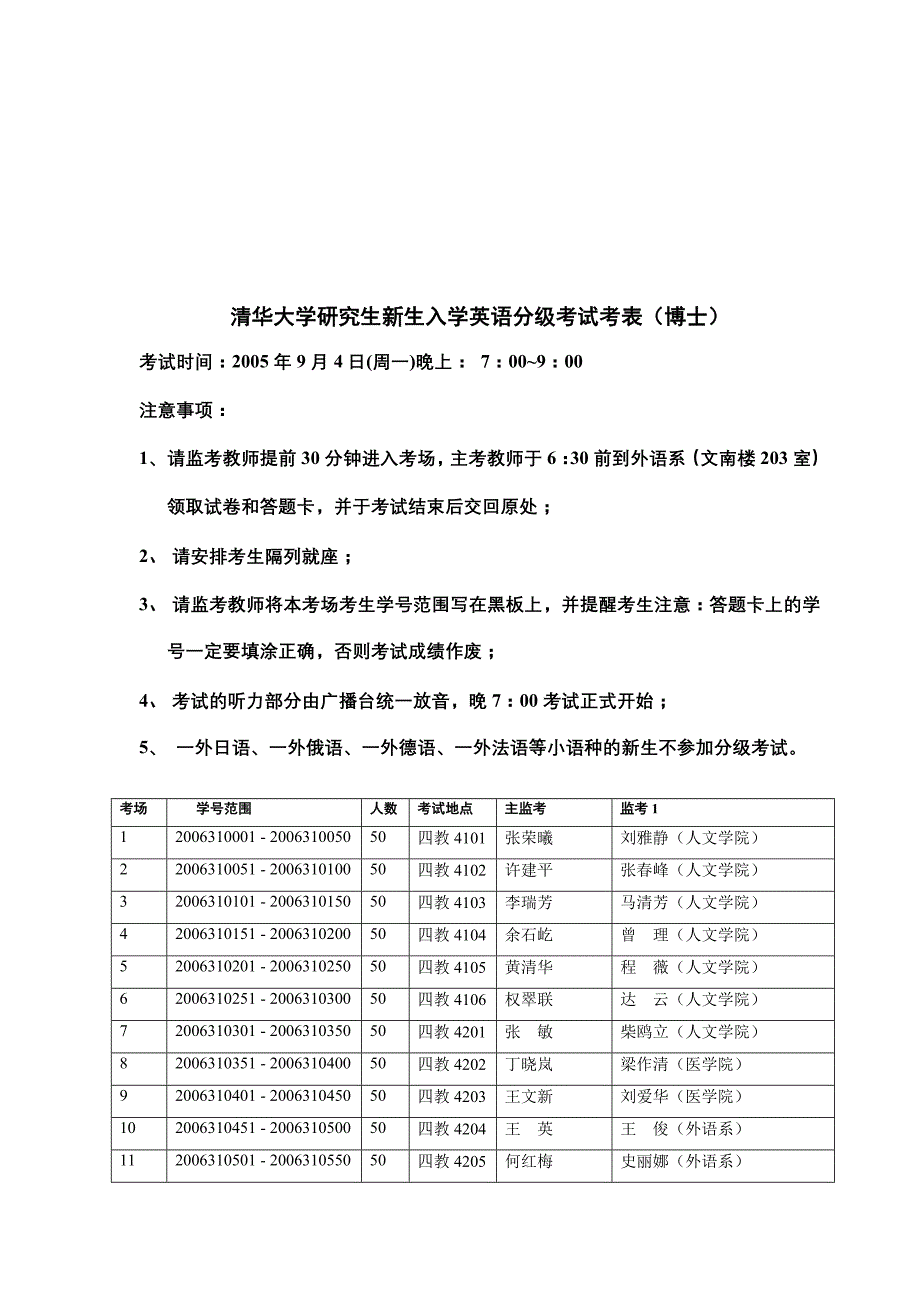 清华大学研究生新生入学英语分级考试考表(硕士)_第3页