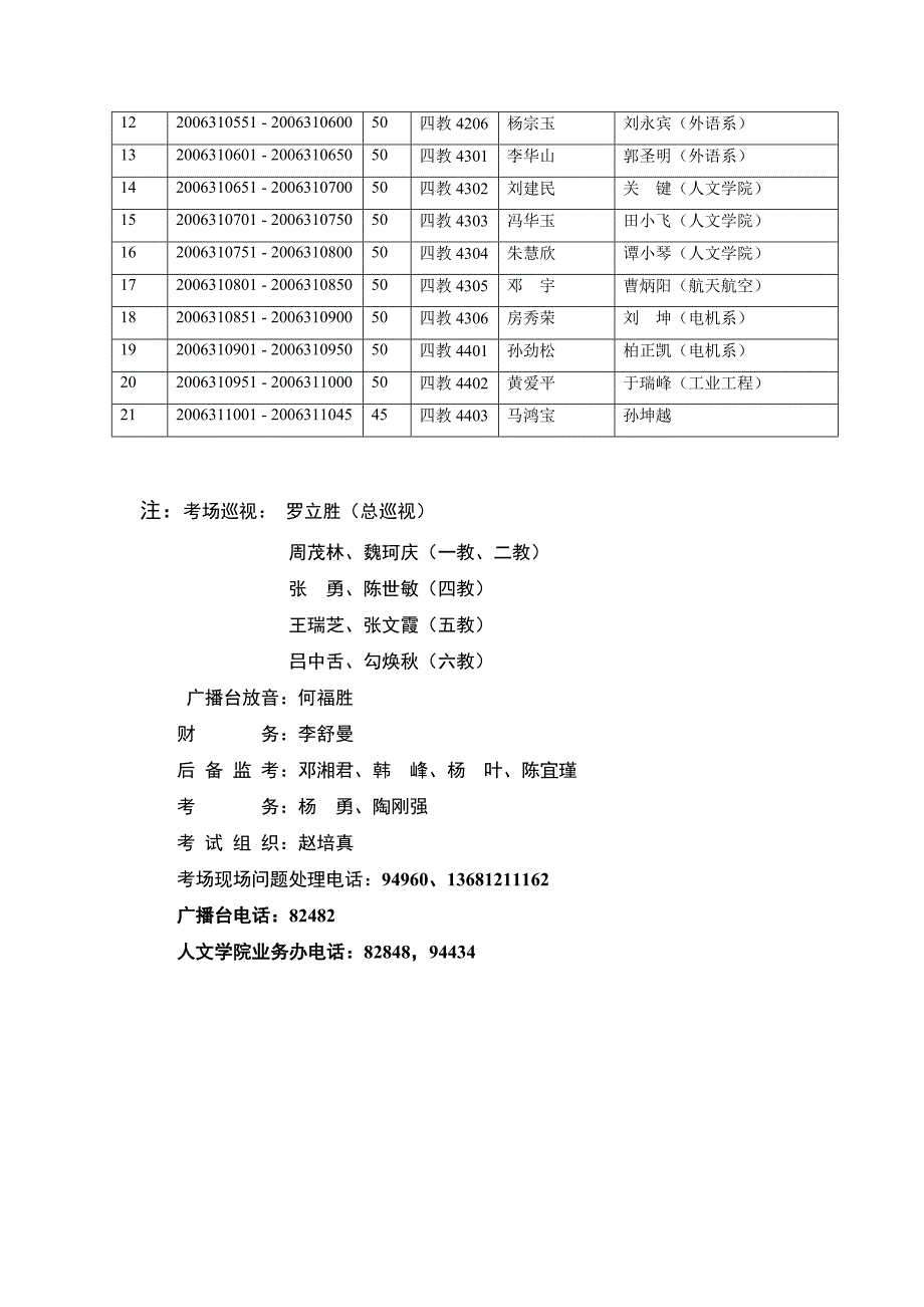 清华大学研究生新生入学英语分级考试考表(硕士)_第4页