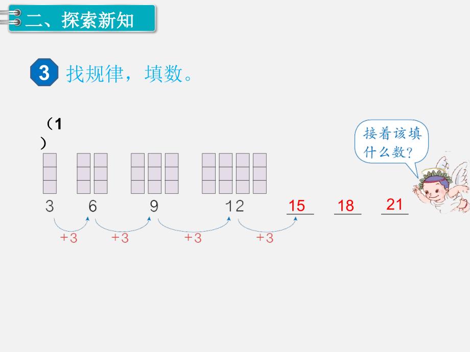 人教版一年级数学下册第七单元第2课时  找规律（2）_第3页