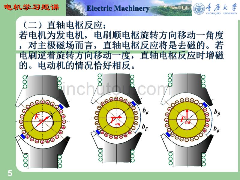 直流电机和交流绕组理路_第5页