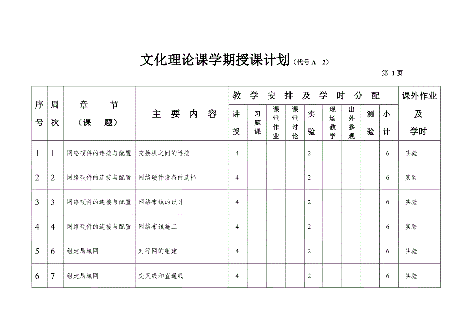 授课计划主页(计算机)_第4页