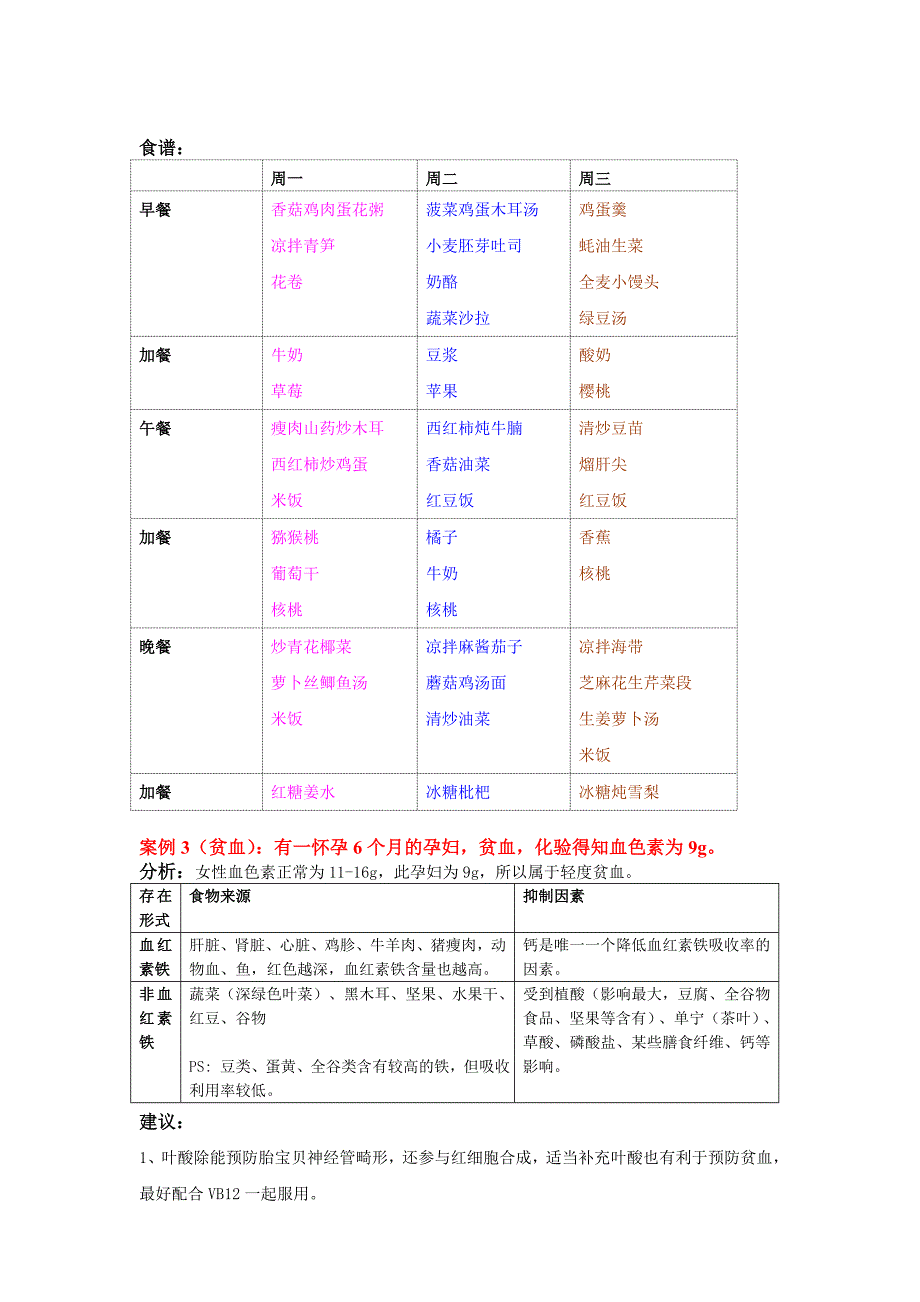 孕妇超重发热贫血干预总结_第3页