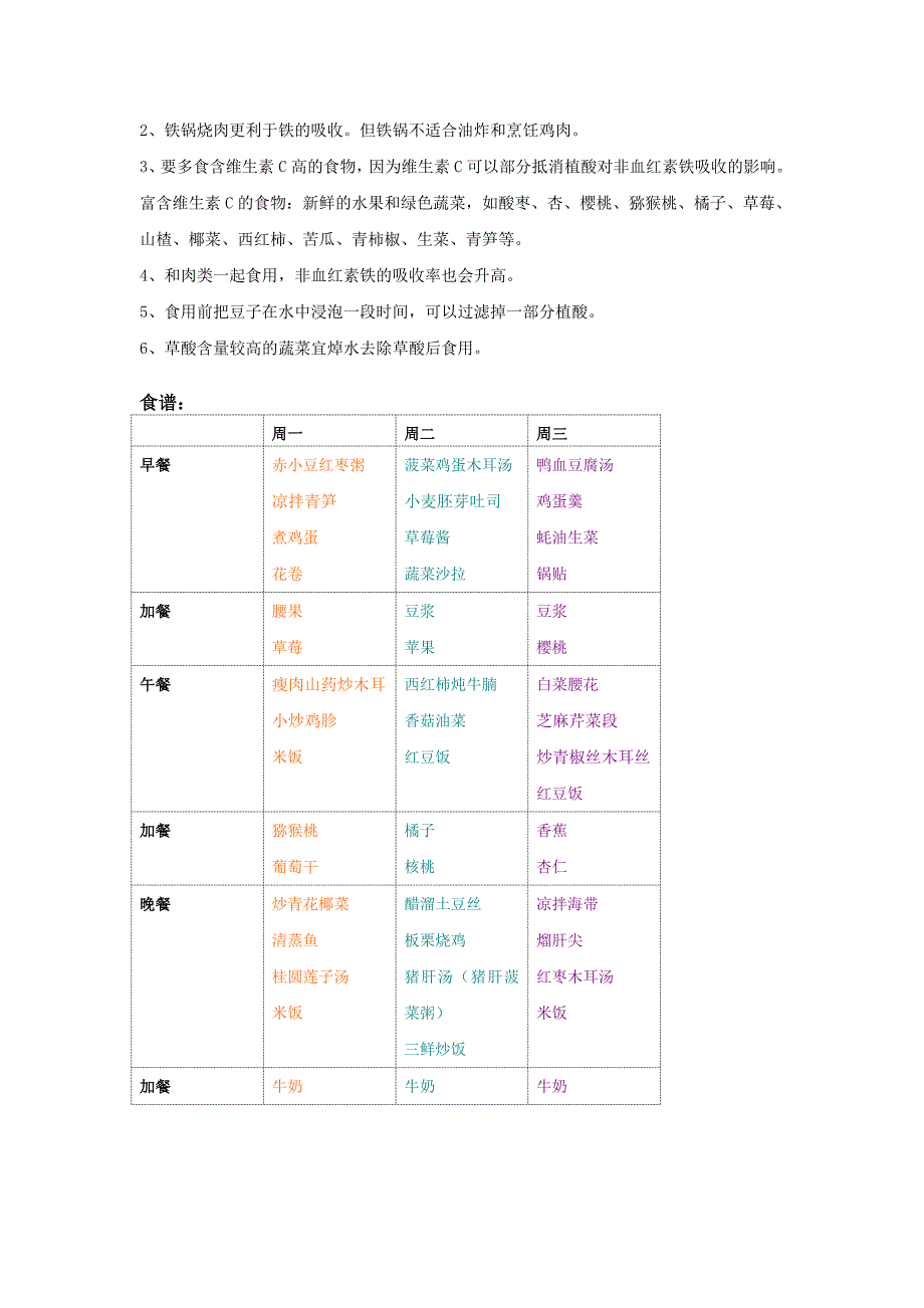 孕妇超重发热贫血干预总结_第4页