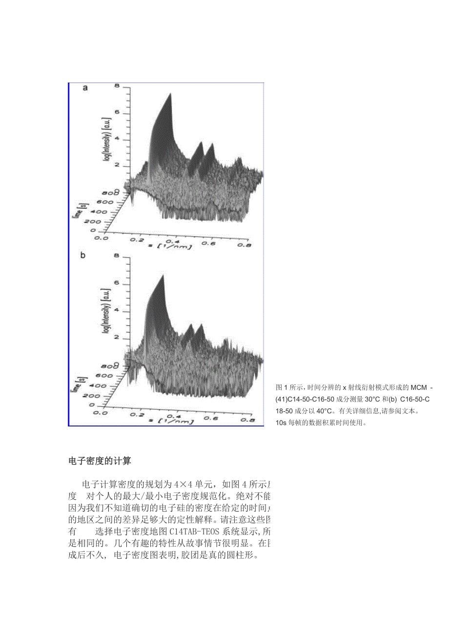 详细的原位XRD和量热研究硅酸盐的形成_第5页