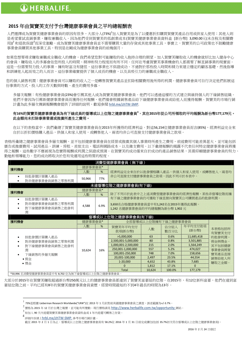 本人已阅读并了解本讯息_第2页