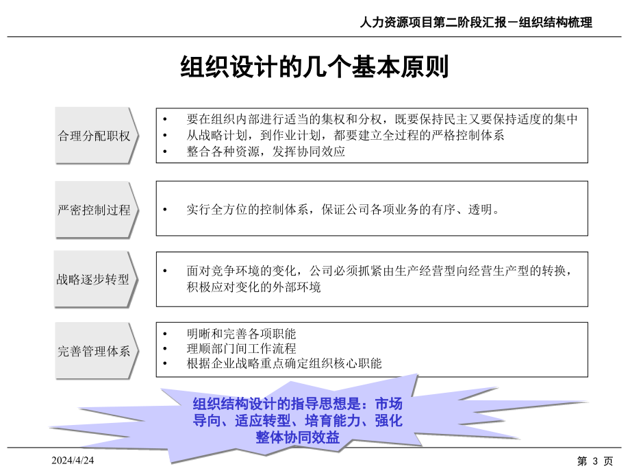 锦州东港电力有限公司组织结构梳理报告(修改稿)_第3页