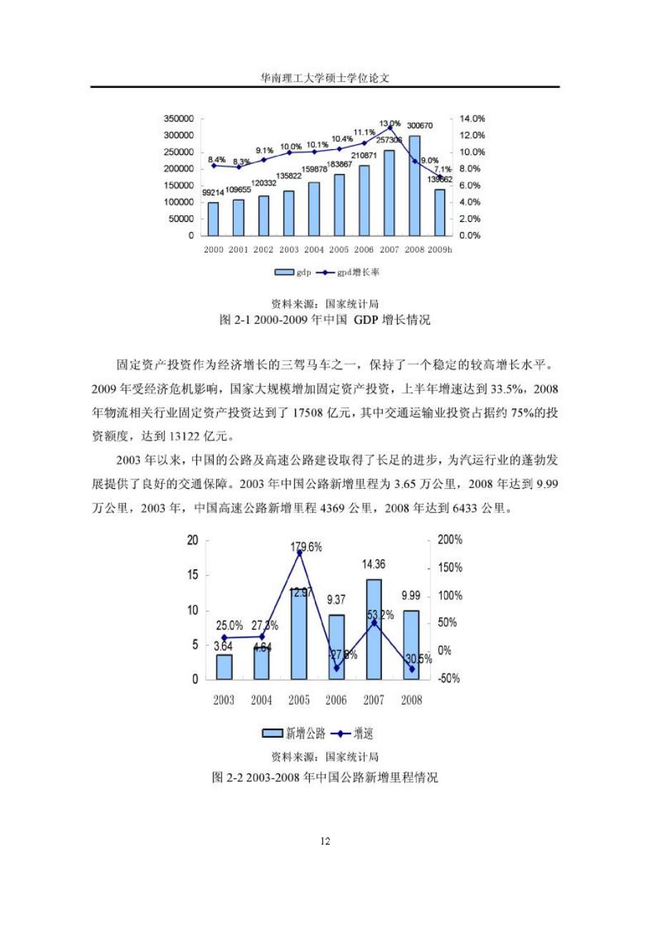 cs物流公司的营销战略目标研究参考_第2页