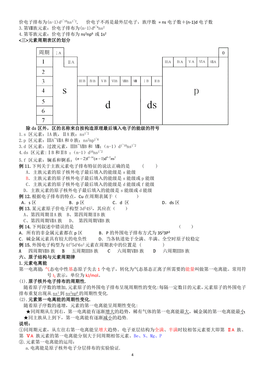 专题二_原子结构与性质_第4页