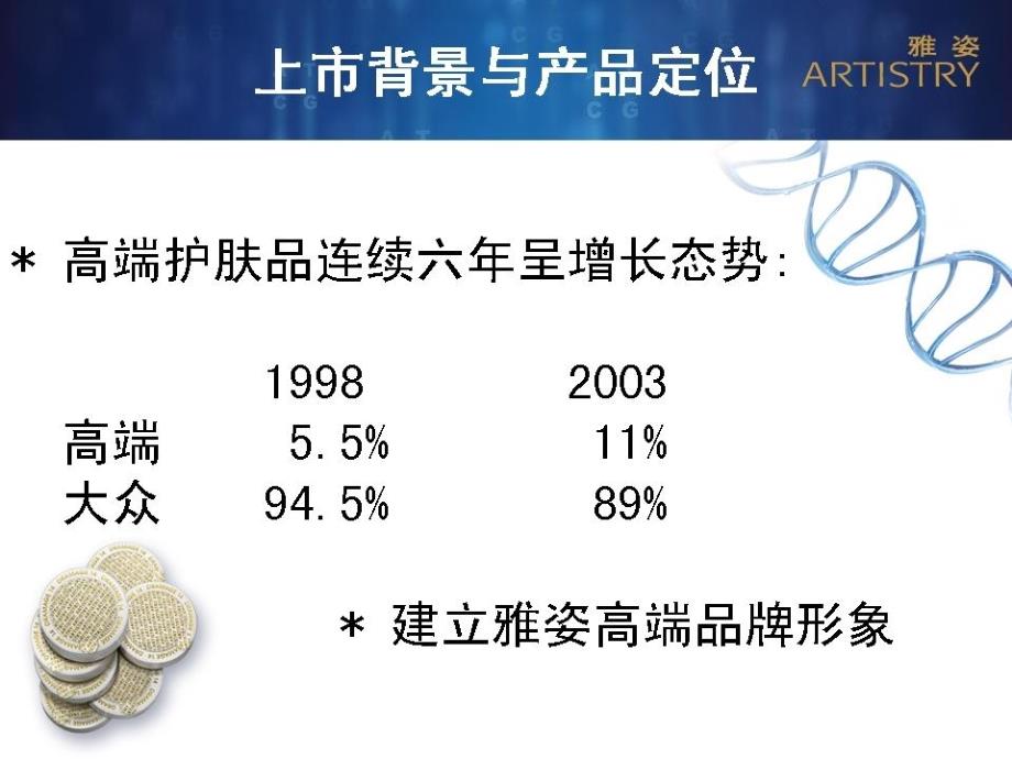 雅姿玑因14活颜精华液产品知识_第3页