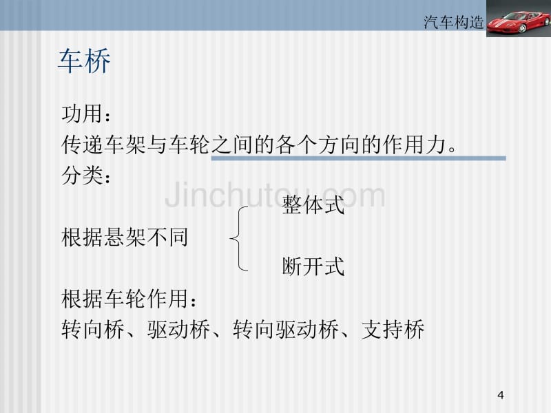 汽车行驶系统概述_第4页